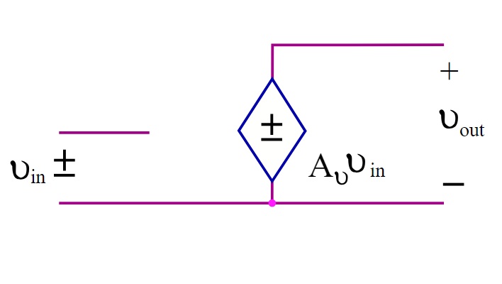  Voltage Buffer Amplifiers