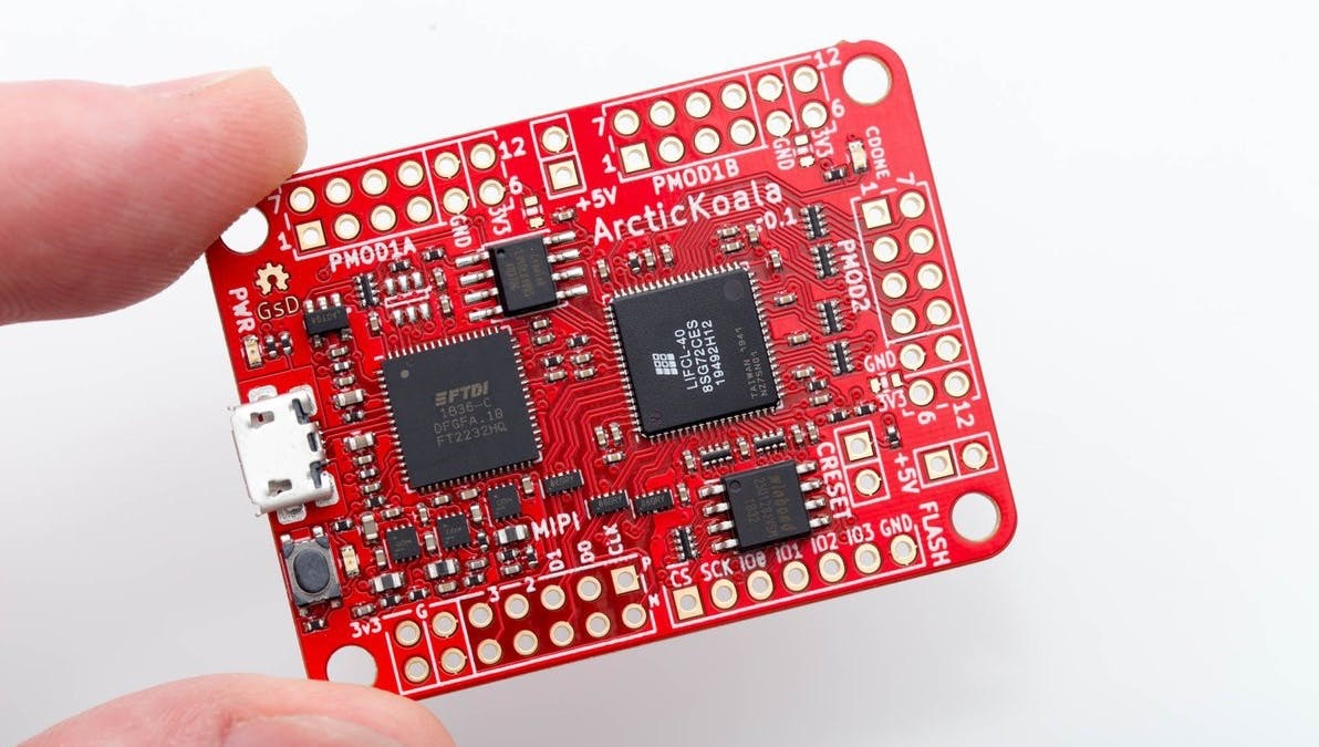  FPGA Applications Across Industries