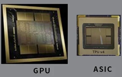 Assessing ASICs versus GPUs: Strengths and Challenges